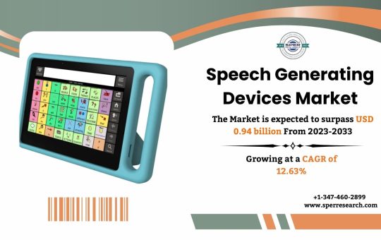 Speech Generating Devices Market