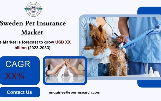 Sweden Pet Insurance Market