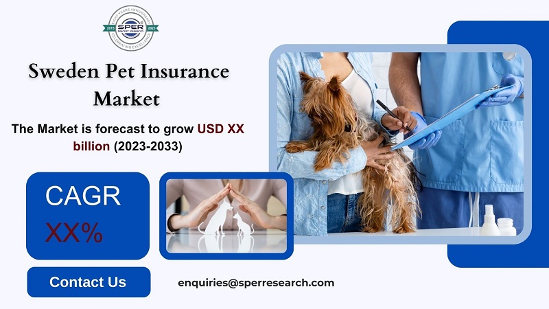 Sweden Pet Insurance Market