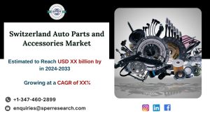 Switzerland Auto Parts and Accessories Market