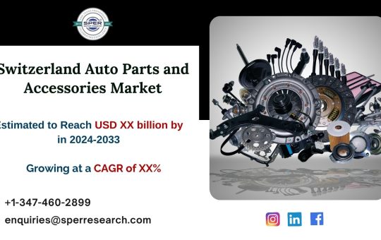 Switzerland Auto Parts and Accessories Market