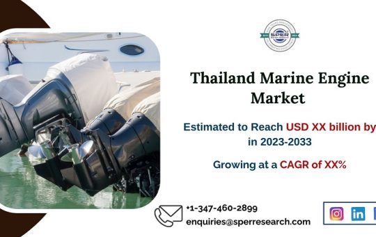 Thailand Marine Engine Market