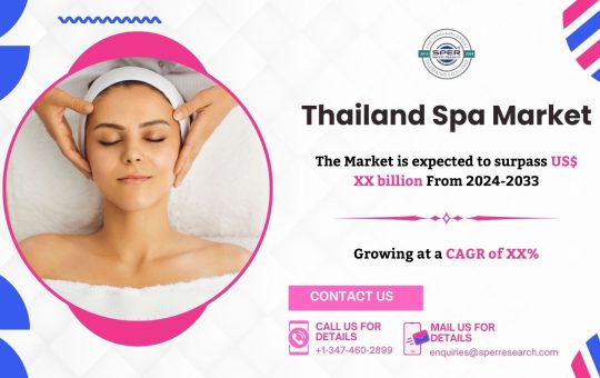 Thailand Spa Market