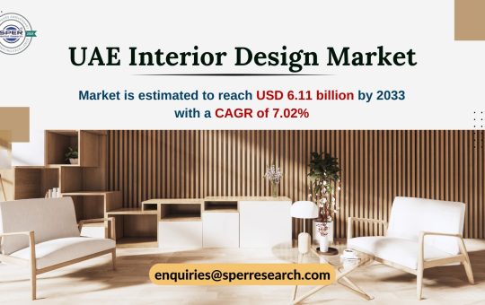 UAE Interior Design Market