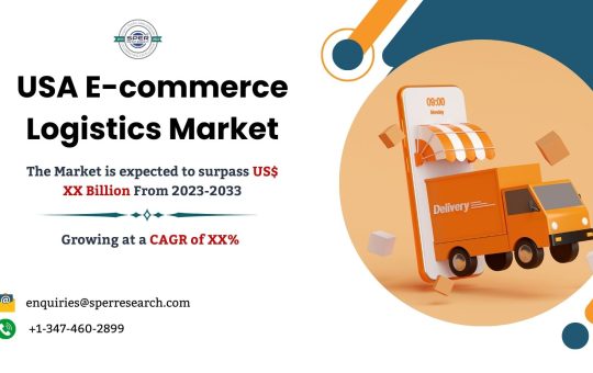 USA E-commerce Logistics Market