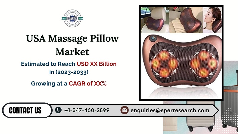 USA Massage Pillow Market