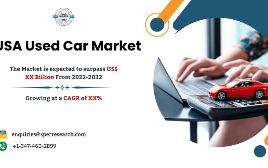 USA Used Car Market