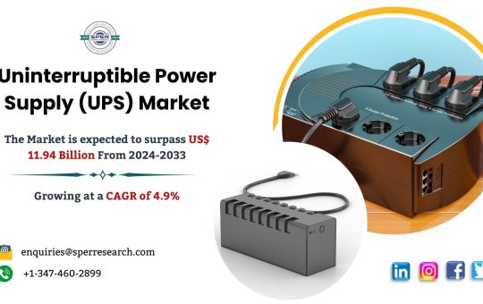 Uninterruptible Power Supply (UPS) Market