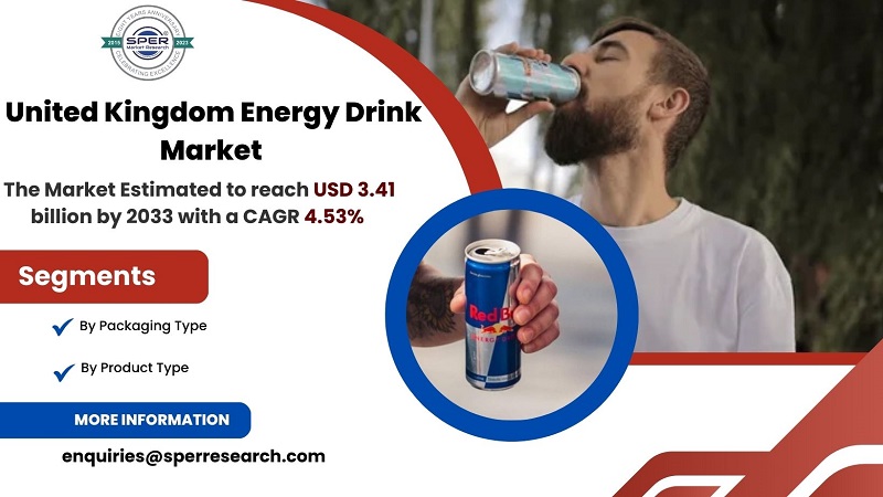 United Kingdom Energy Drink Market