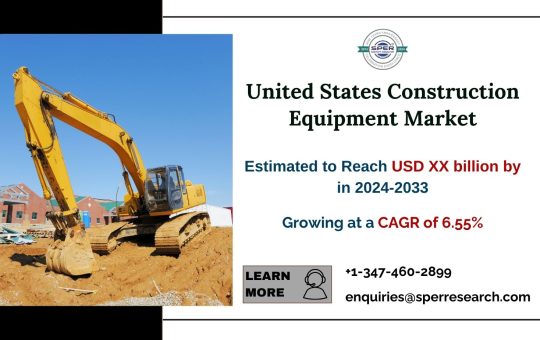 United States Construction Equipment Market