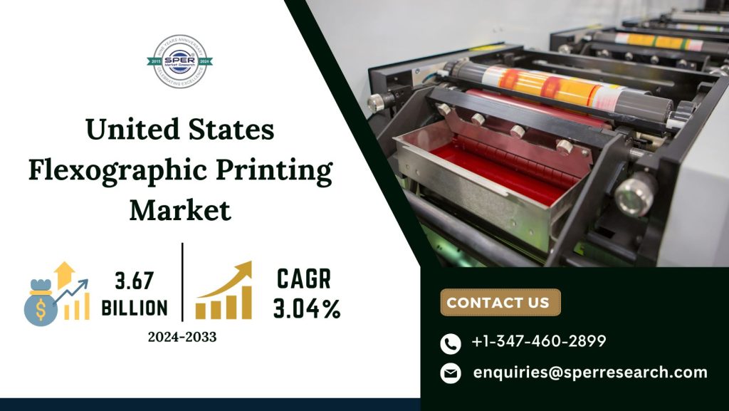 United States Flexographic Printing Market