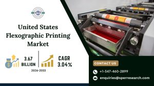 United States Flexographic Printing Market