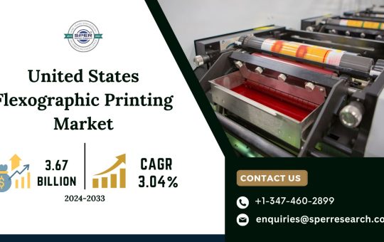 United States Flexographic Printing Market