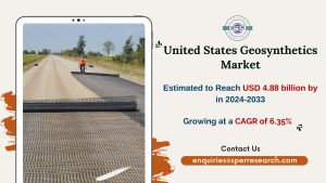 United States Geosynthetics Market