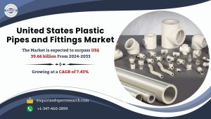 United States Plastic Pipes and Fittings Market