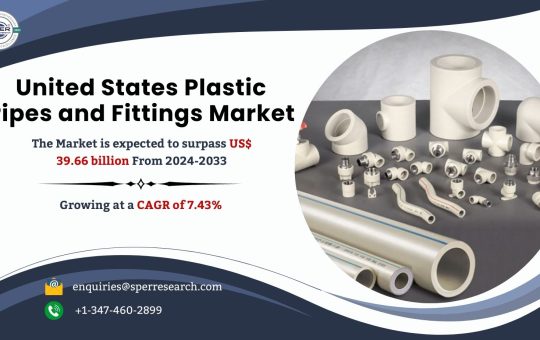 United States Plastic Pipes and Fittings Market