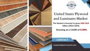 United States Plywood and Laminates Market G