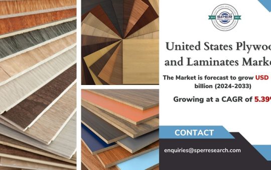 United States Plywood and Laminates Market G