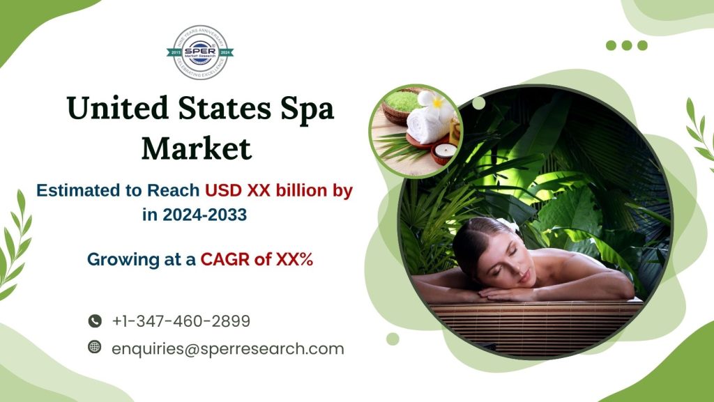 United States Spa Market