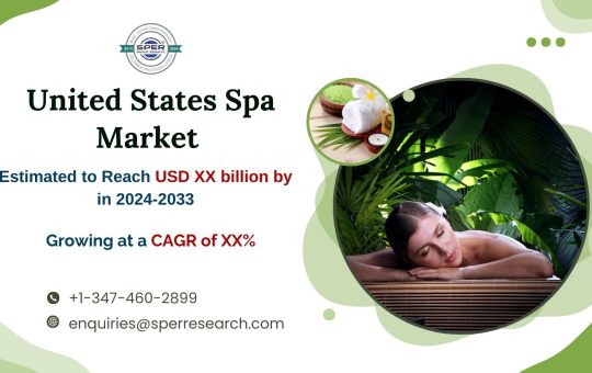 United States Spa Market