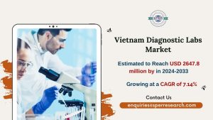 Vietnam Diagnostic Labs Market