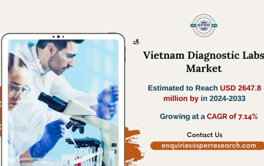 Vietnam Diagnostic Labs Market