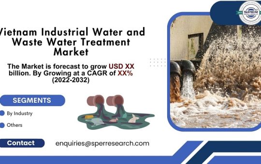 Vietnam Industrial Water and Waste Water Treatment Market