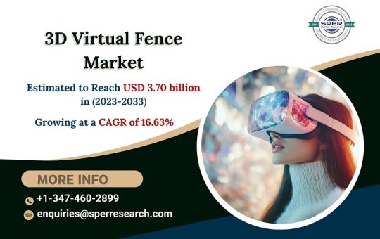 3D Virtual Fence Market