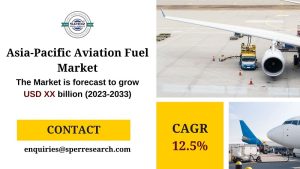 Asia-Pacific Aviation Fuel Market