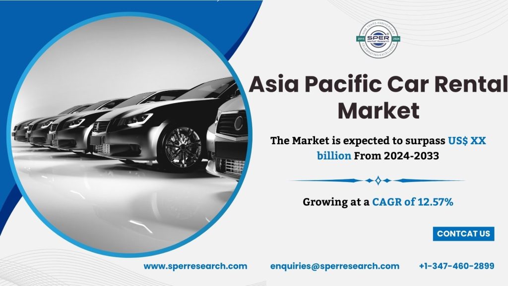 APAC Luxury Car Rental Market