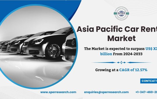 APAC Luxury Car Rental Market