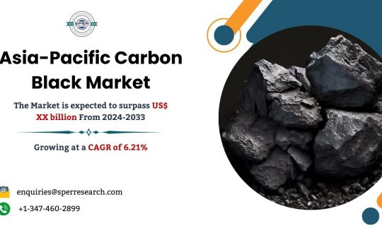 Asia-Pacific Carbon Black Market