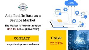 Asia Pacific Data as a Service (DaaS) Market