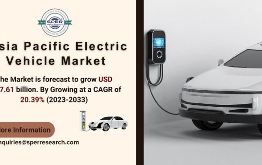 Asia Pacific Electric Vehicle Market