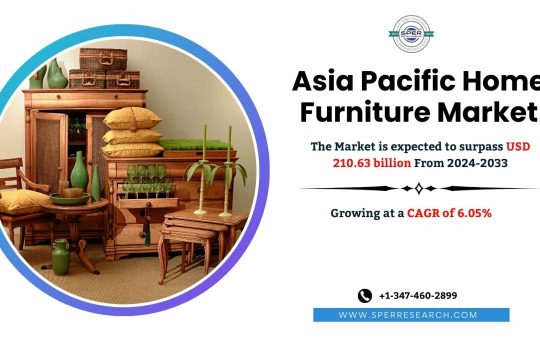 Asia Pacific Home Furniture Market