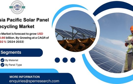 Asia Pacific Solar Panel Recycling Market