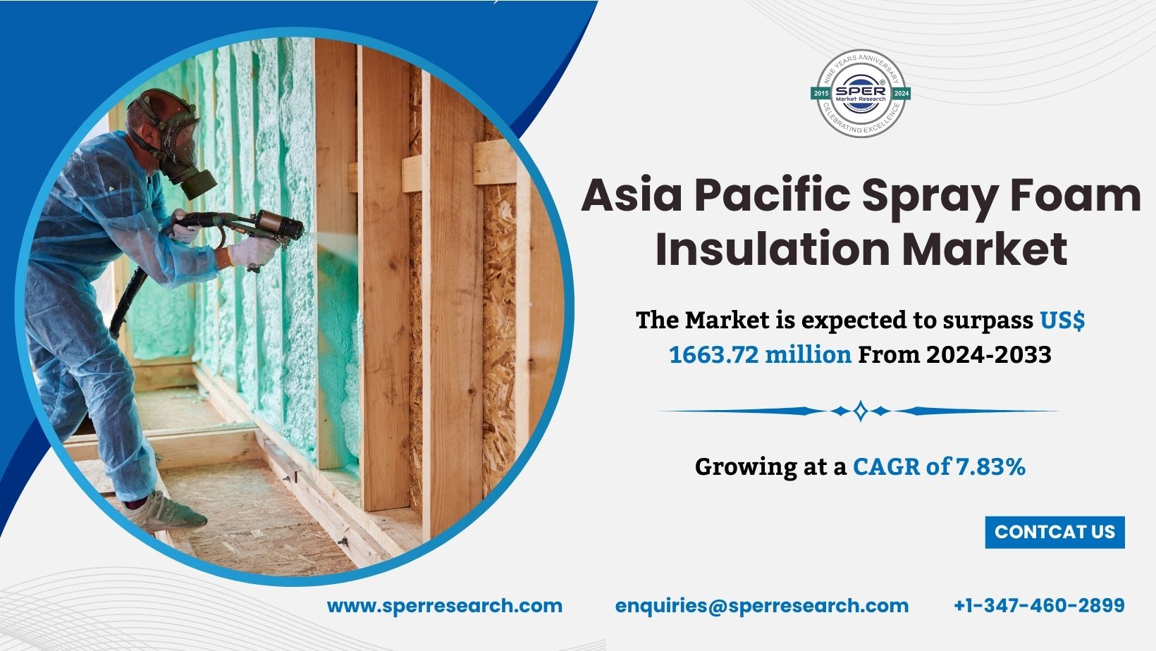 Apac Spray Foam Insulation Market Demand And Growth