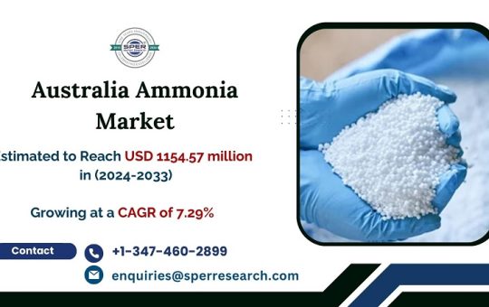 Australia Ammonia Market