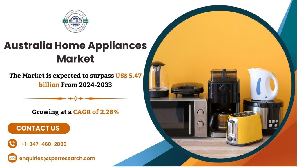 Australia Home Appliances Market