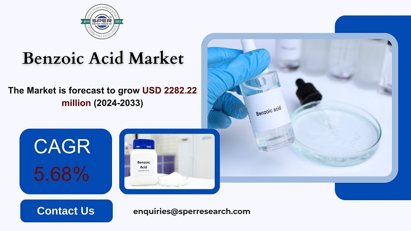 Benzoic Acid Market