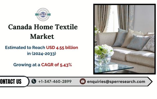 Canada Home Textile Market