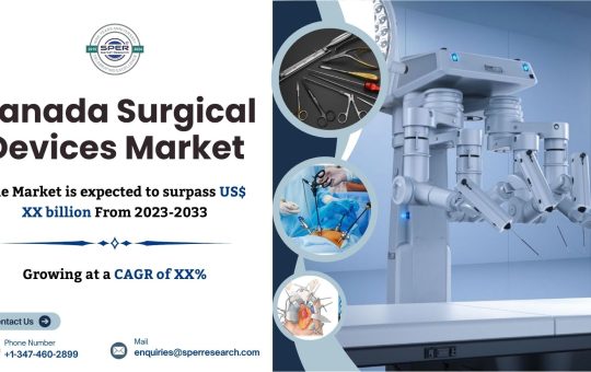 Canada Surgical Devices Market