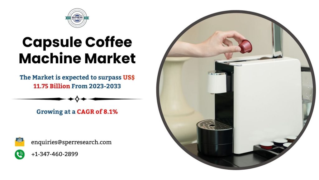 Capsule Coffee Machine Market