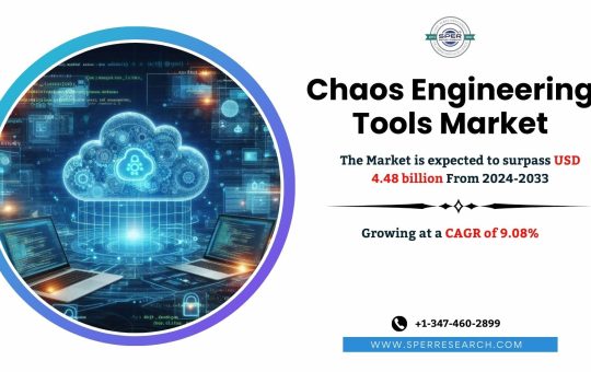 Chaos Engineering Tools Market