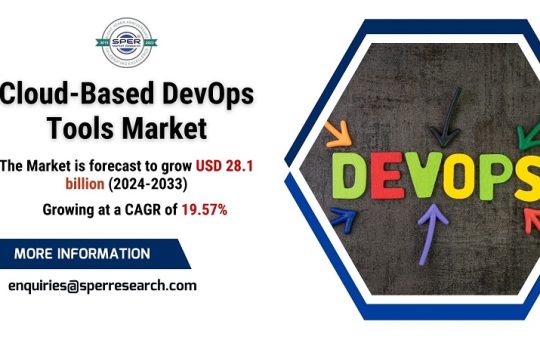 Cloud-Based DevOps Tools Market