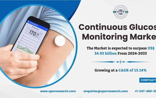 Glucose Monitoring Market