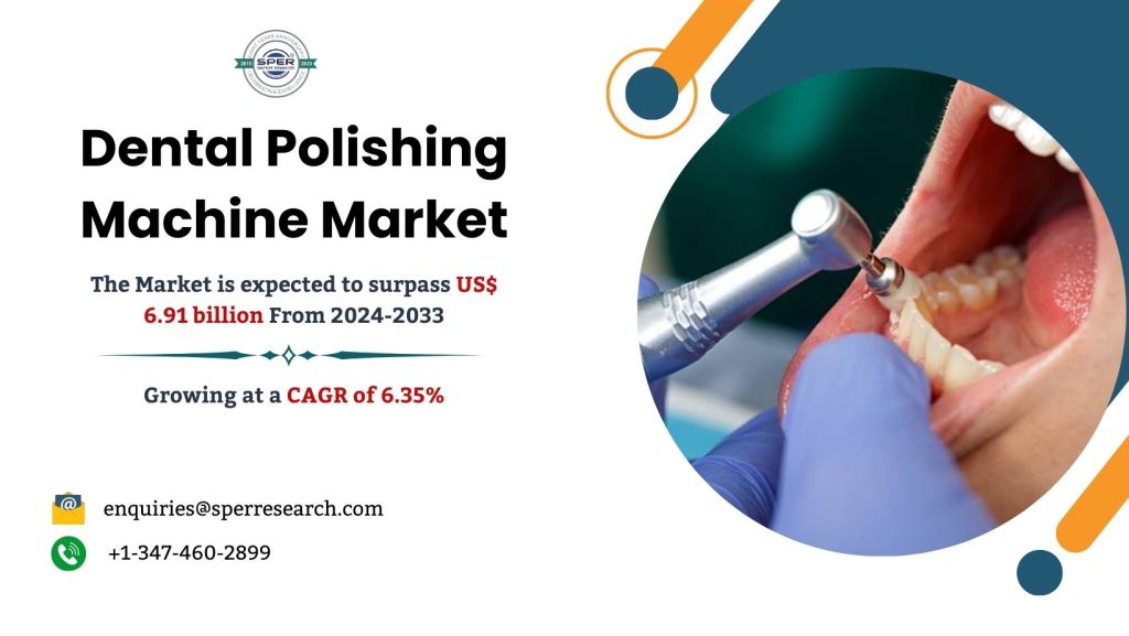 Dental Polishing Machine Market