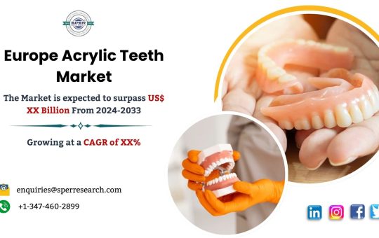 Europe Acrylic Teeth Market