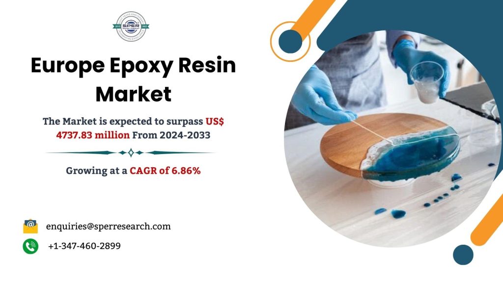 Europe Epoxy Resin Market