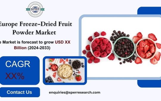 Europe Freeze-Dried Fruit Powder Market